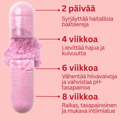 Emättimen probiootti